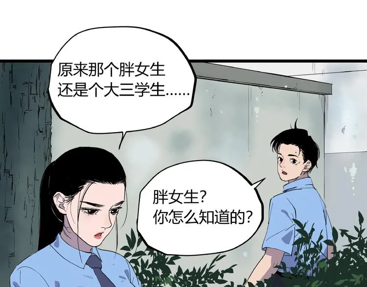 第3话 无声之生 第80页