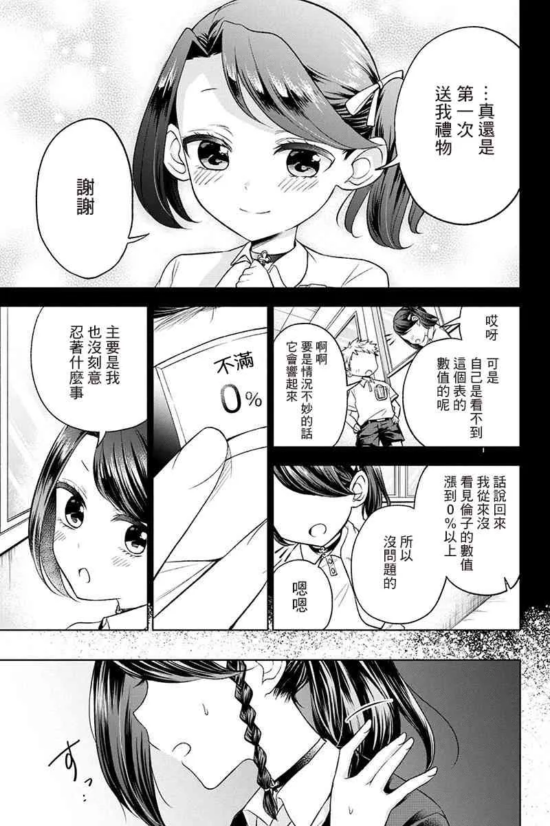 25话 第2页