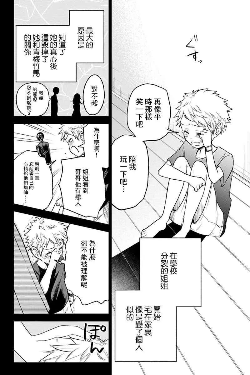 39话 第6页