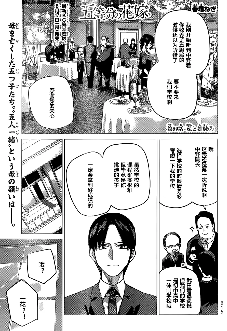 第89话 第1页