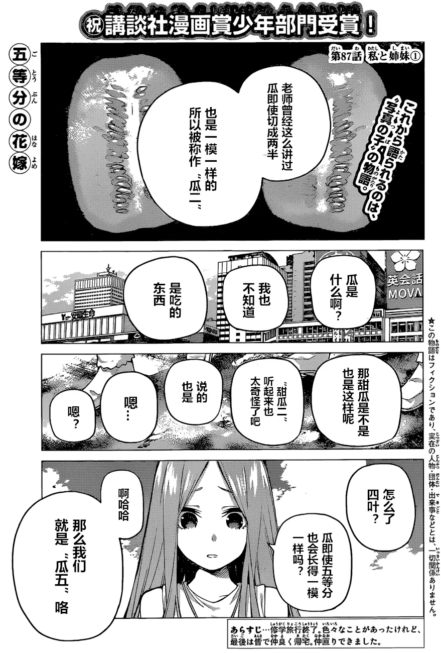 第87话 第1页