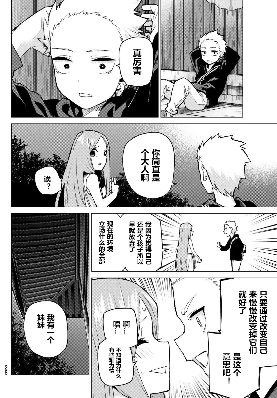 第88话 第6页