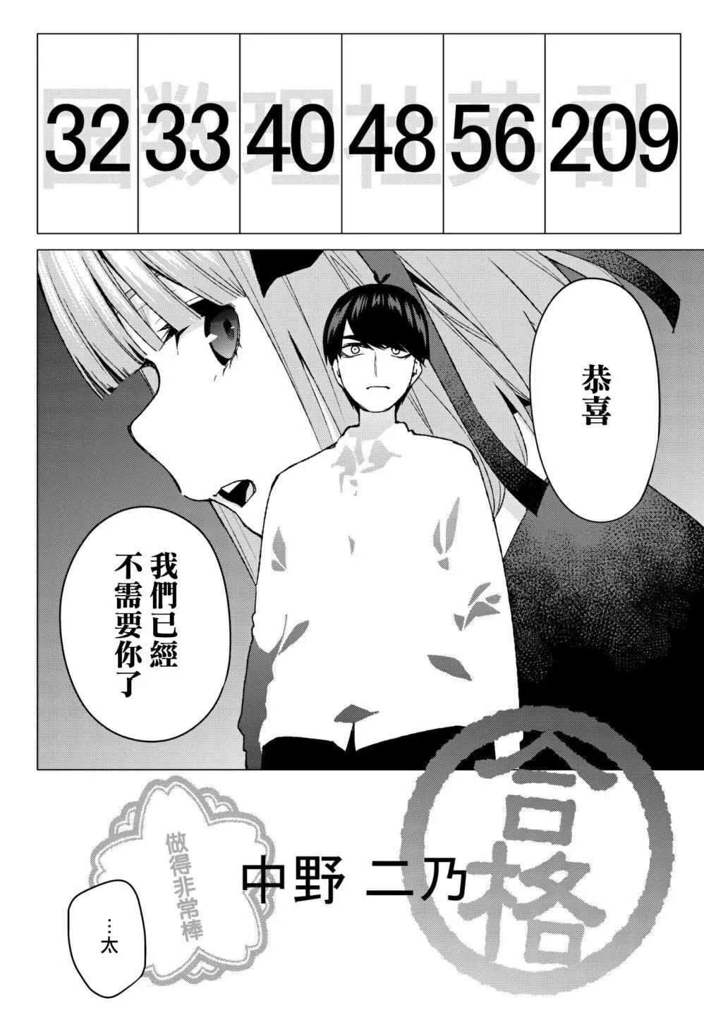 第59话最后的考试之二乃的情况 第8页