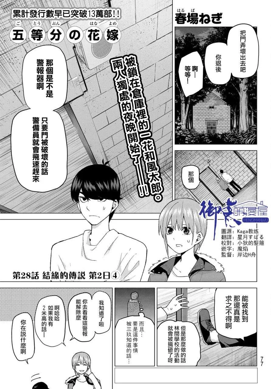 第28话 第1页
