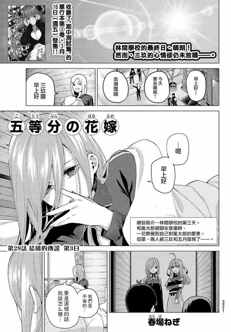第29话 第1页