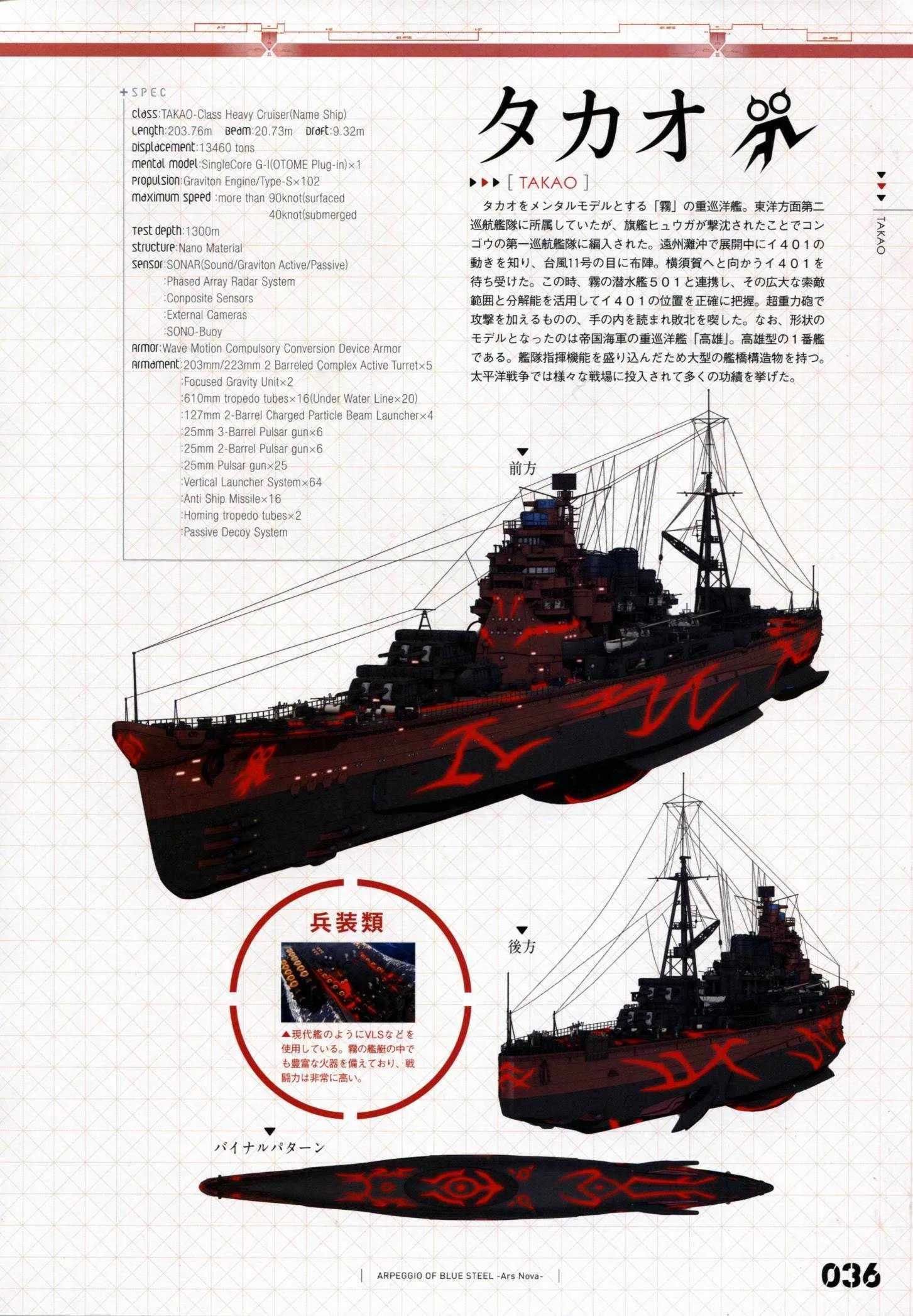 设定资料集 第44页