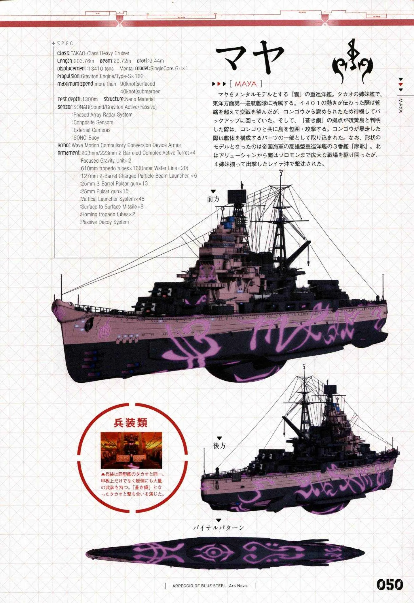 设定资料集 第57页