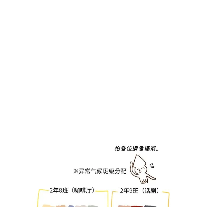 第 61 话 第58页