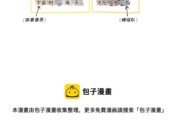 第 61 话 第59页