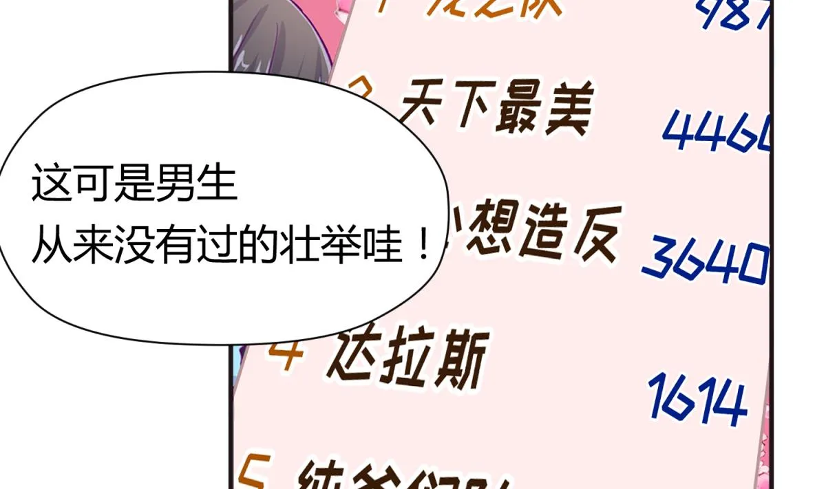 第43话 坚持十秒 第86页