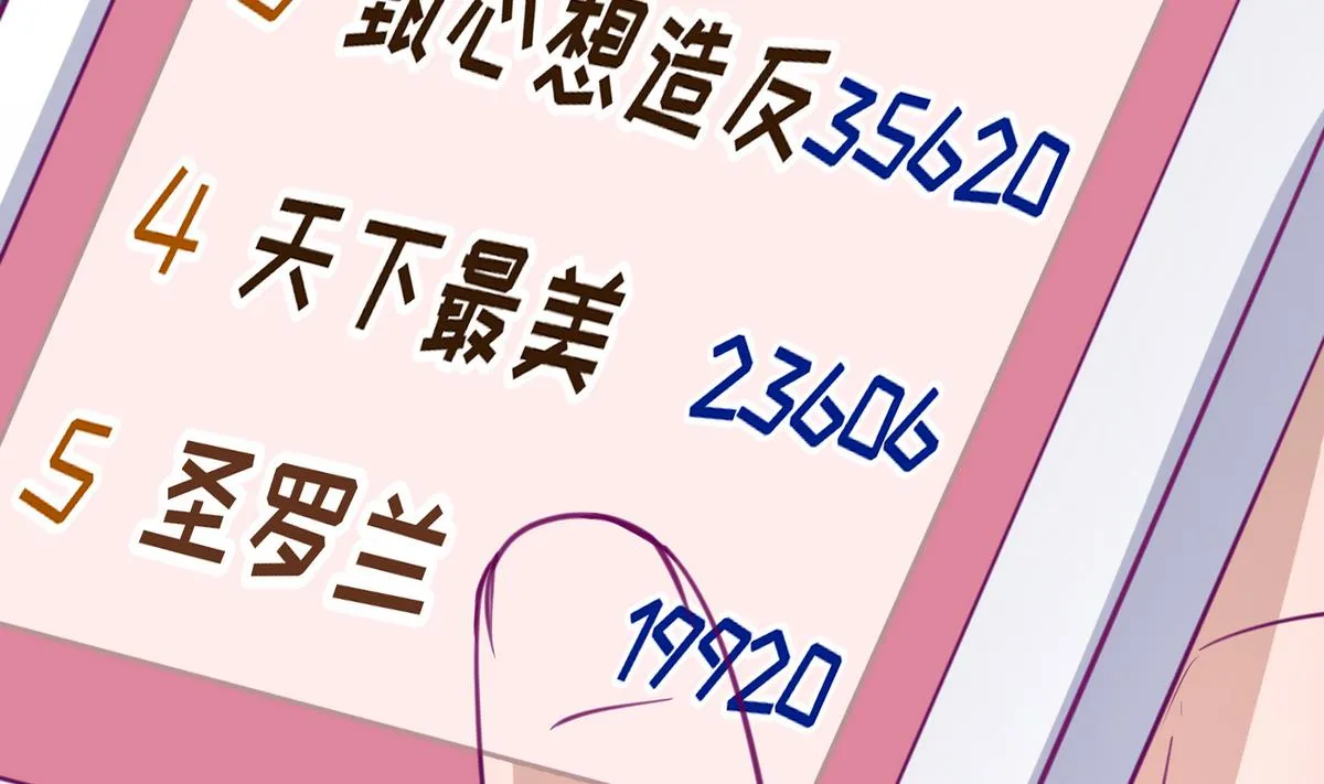 第51话 帅不过三秒 第47页