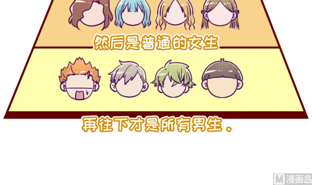 第62话 不祥的预感 第18页
