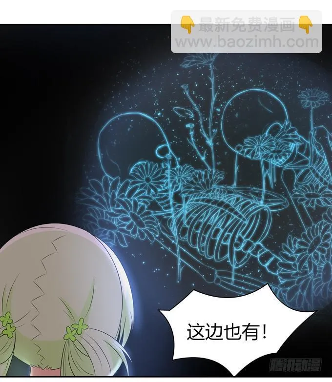 奇怪的画 第14页