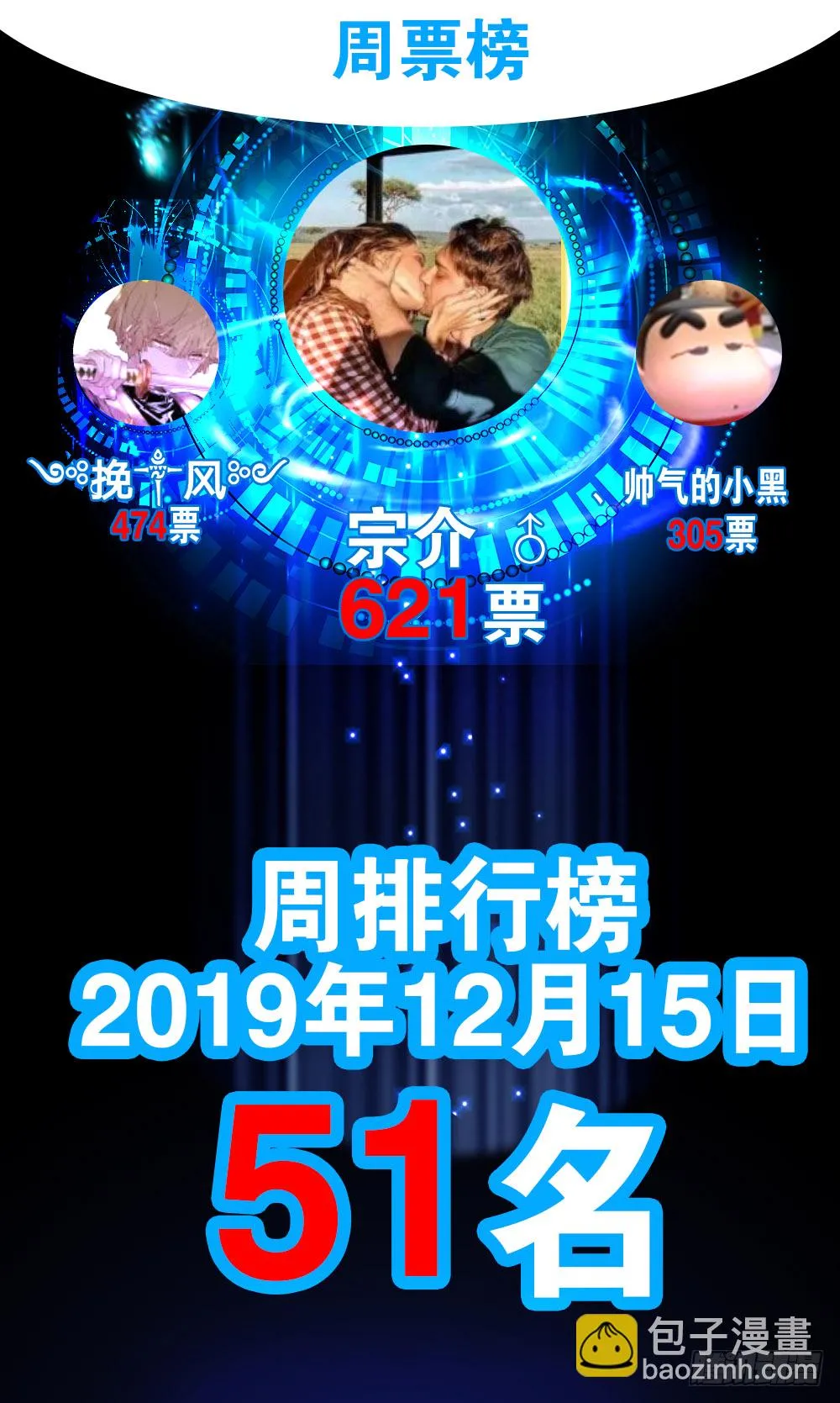 大明星？ 第53页