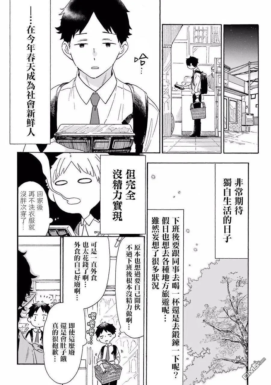20 工作的年轻人 第2页