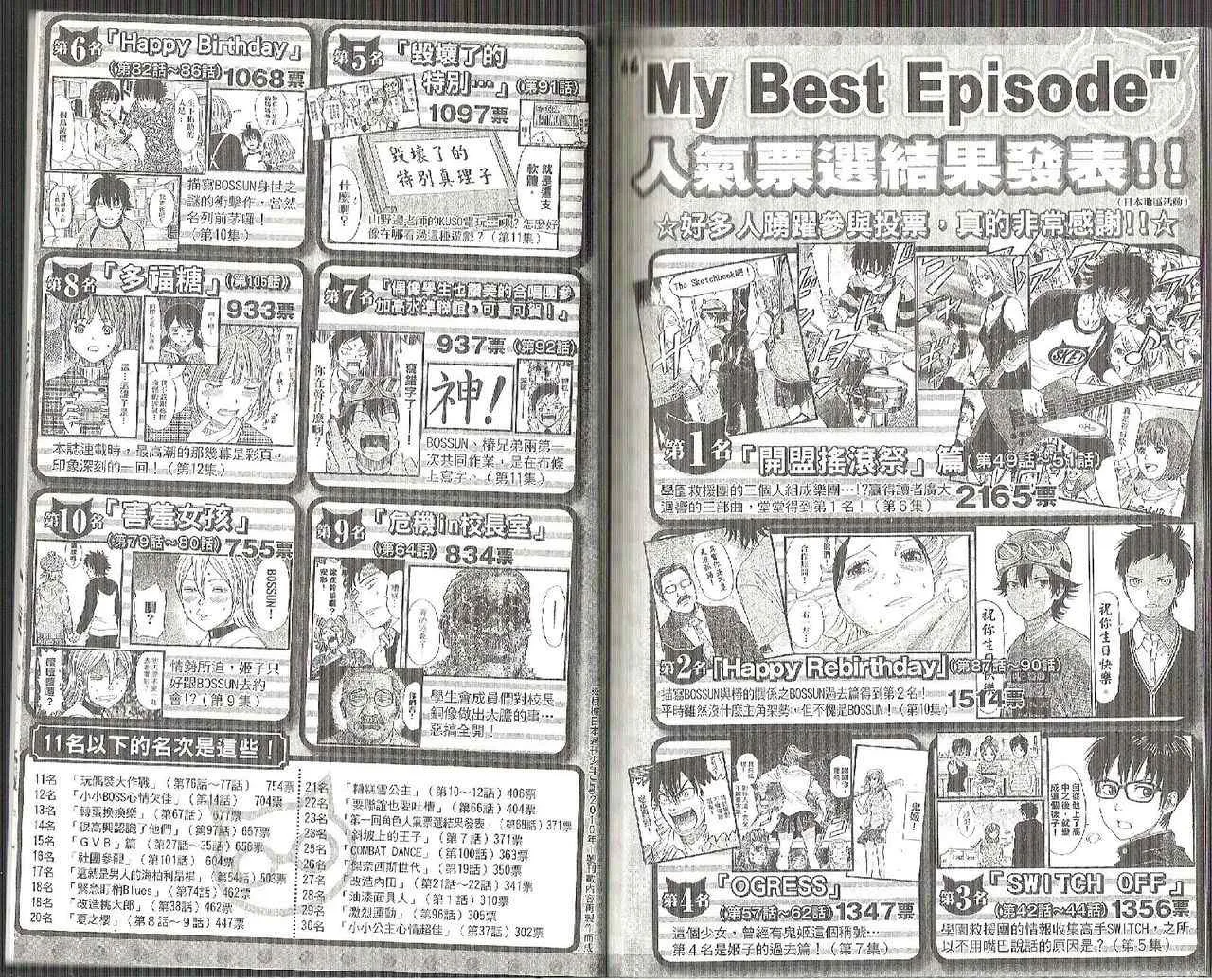 第13卷 第93页