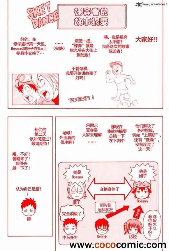 第136话 第2页