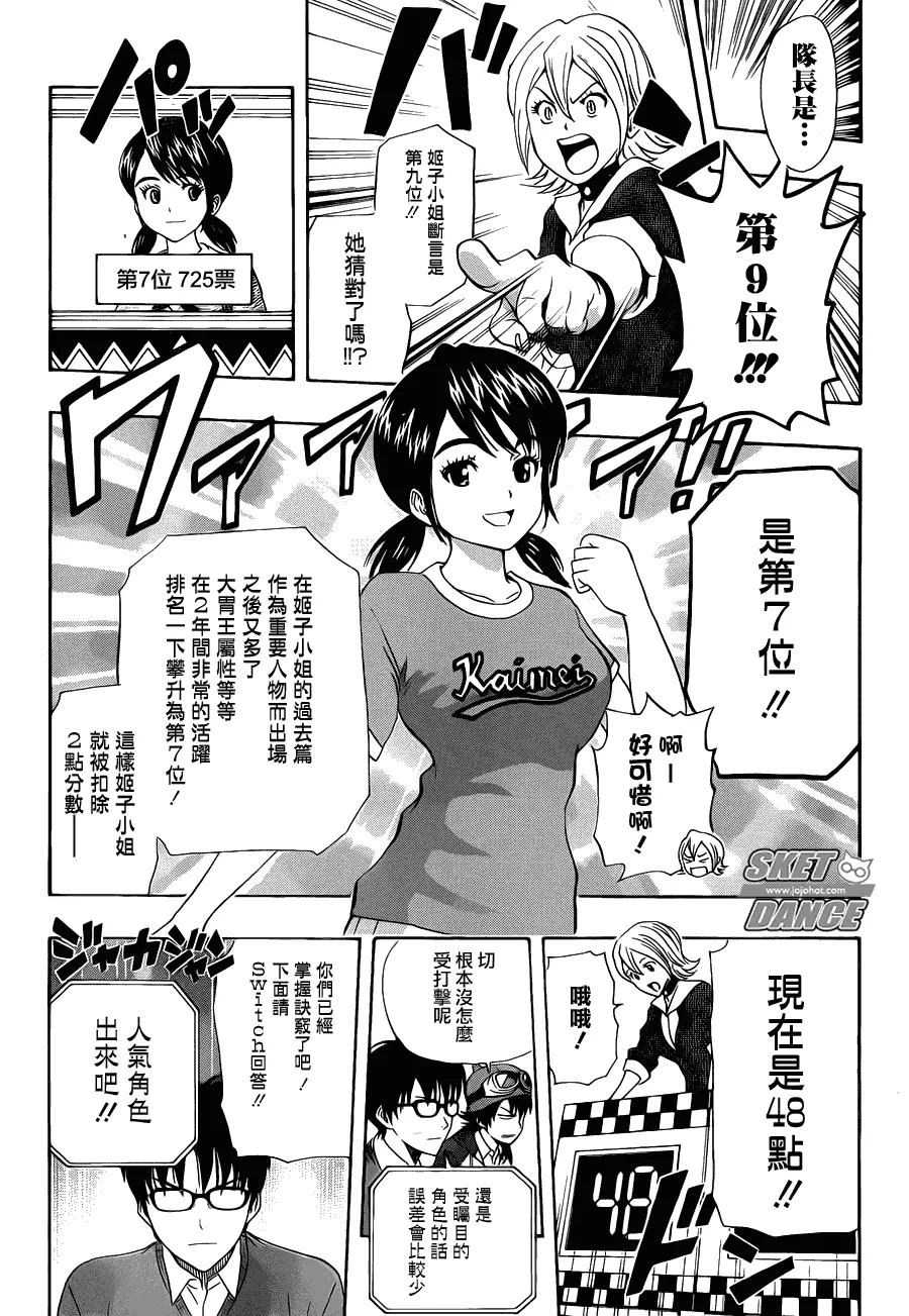 第164话 第7页
