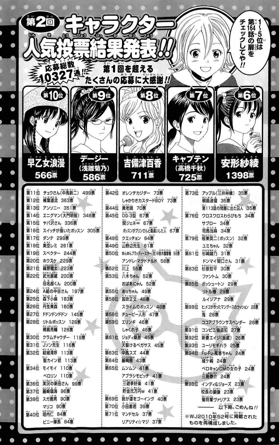 第170话 第20页