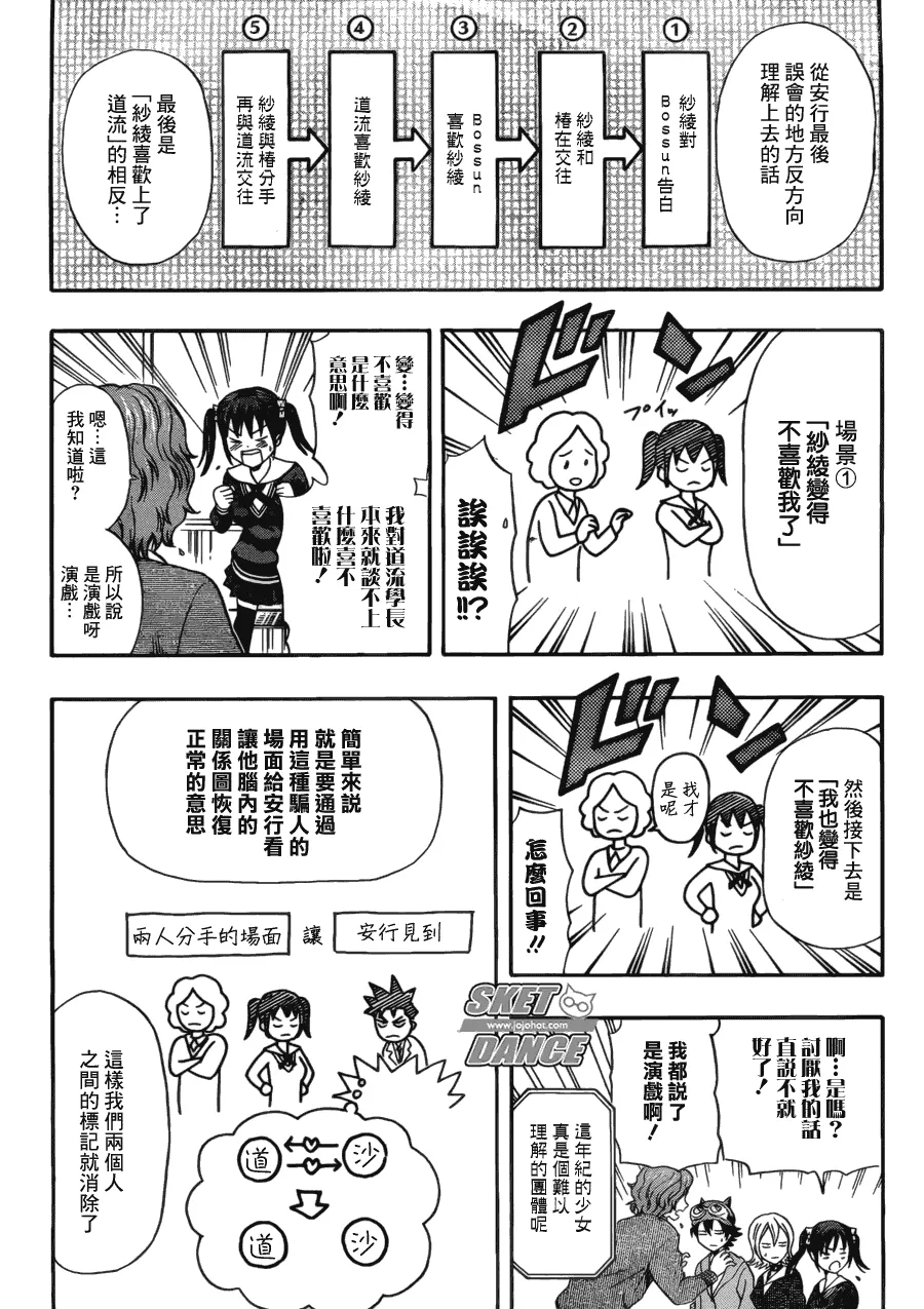 第199话 第2页