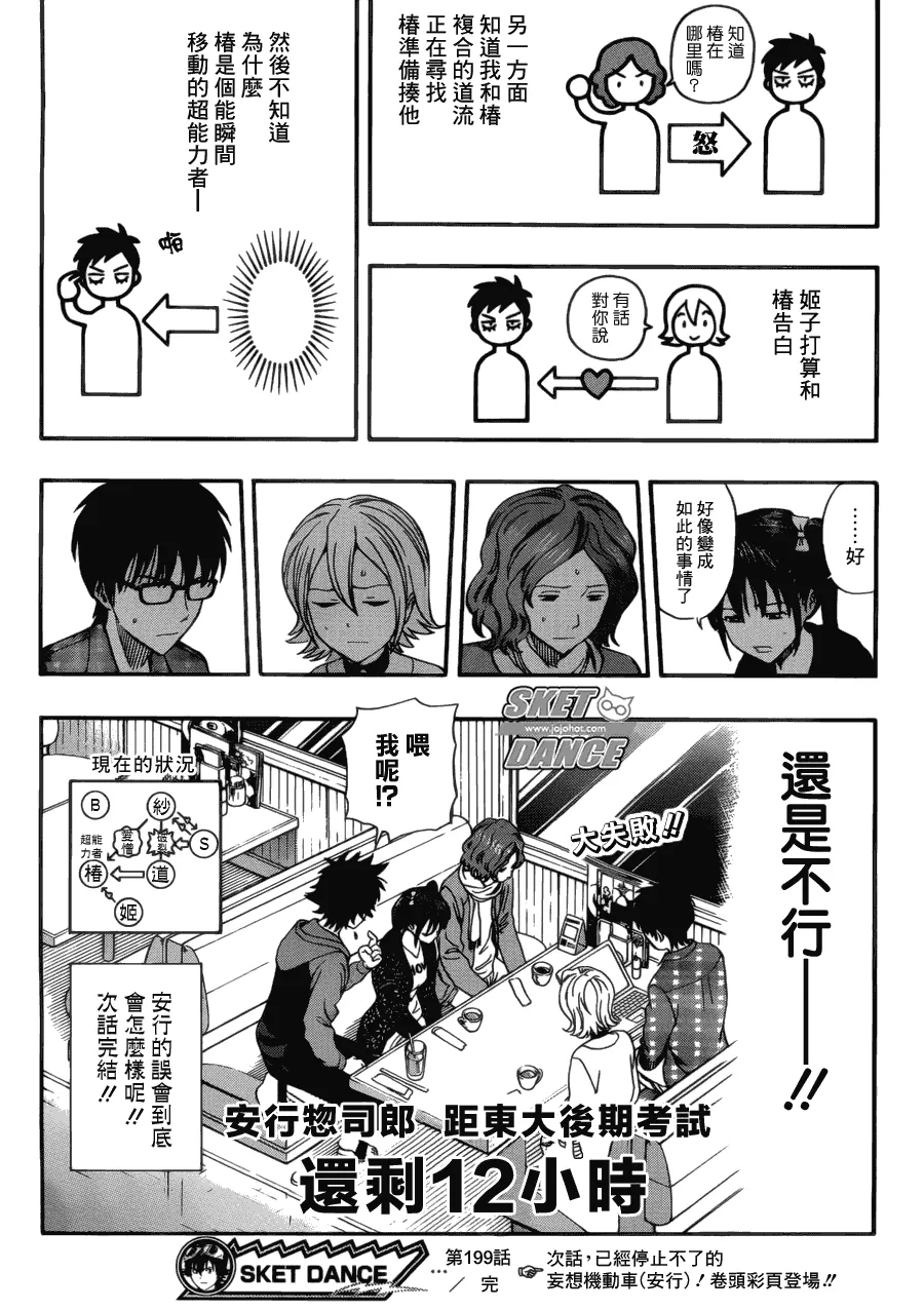 第199话 第18页