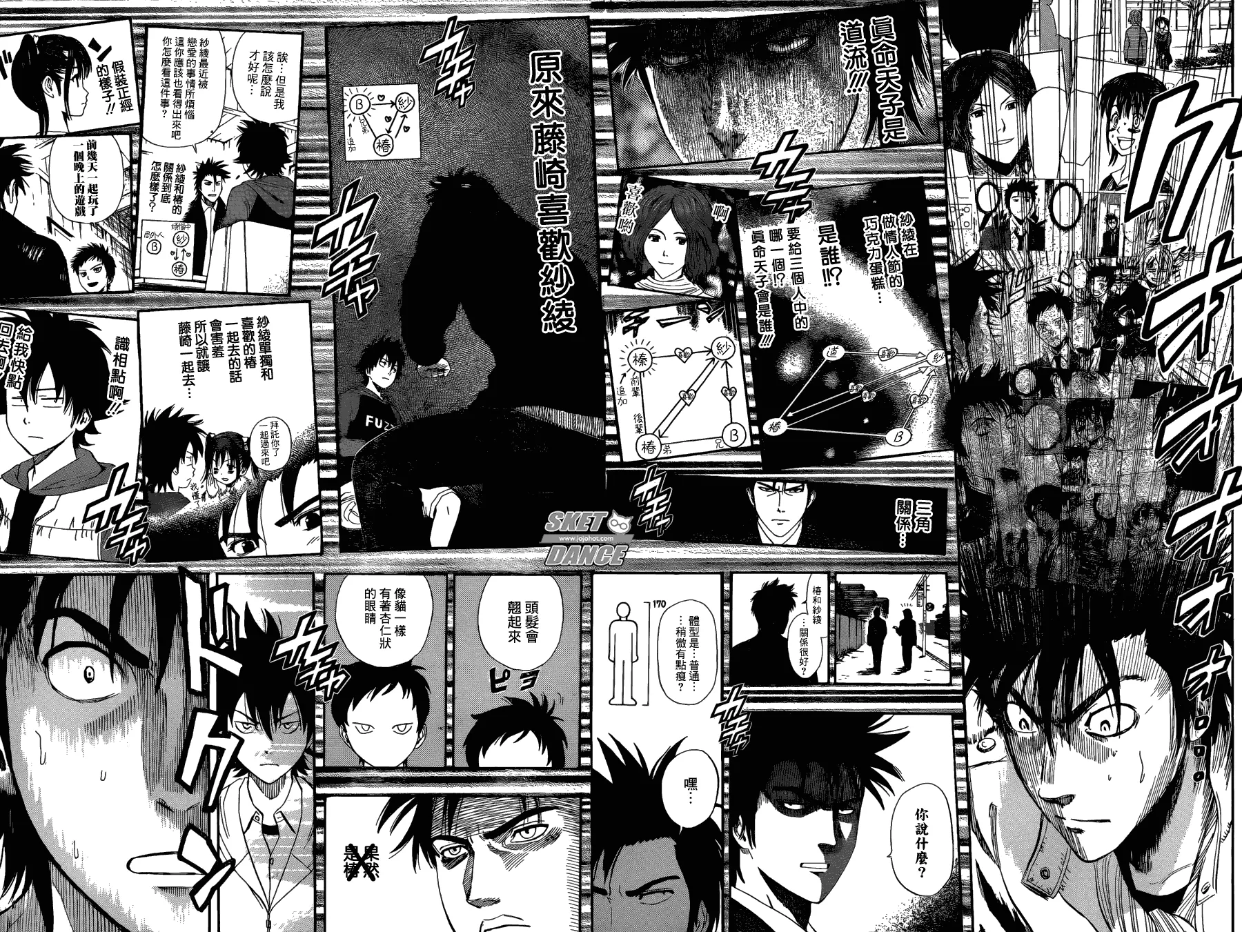 第200话 第10页