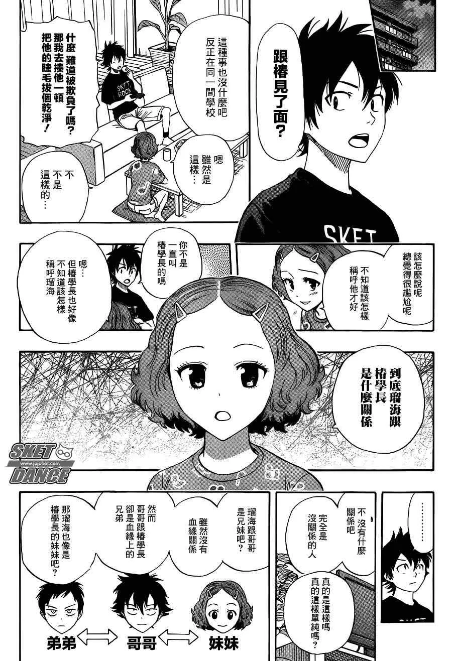 第256话 第2页