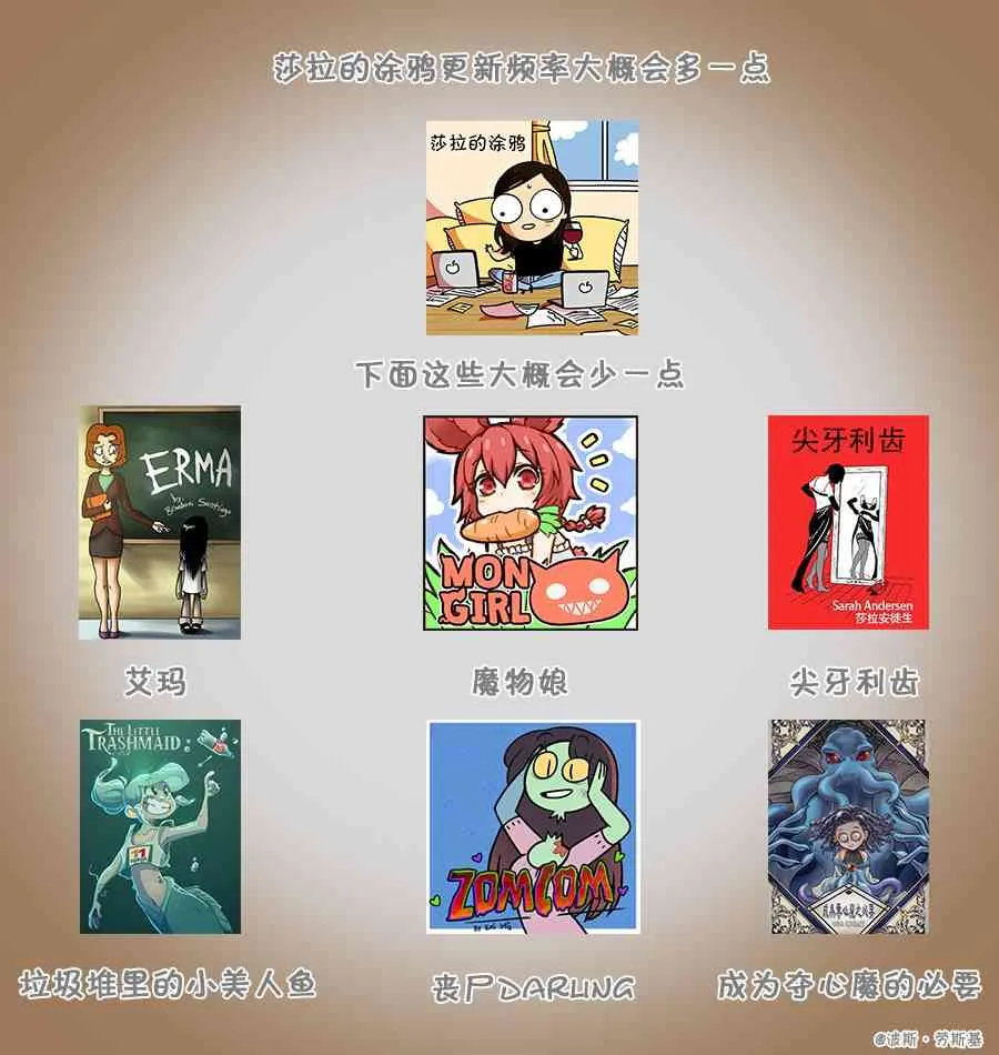 第3回 第5页