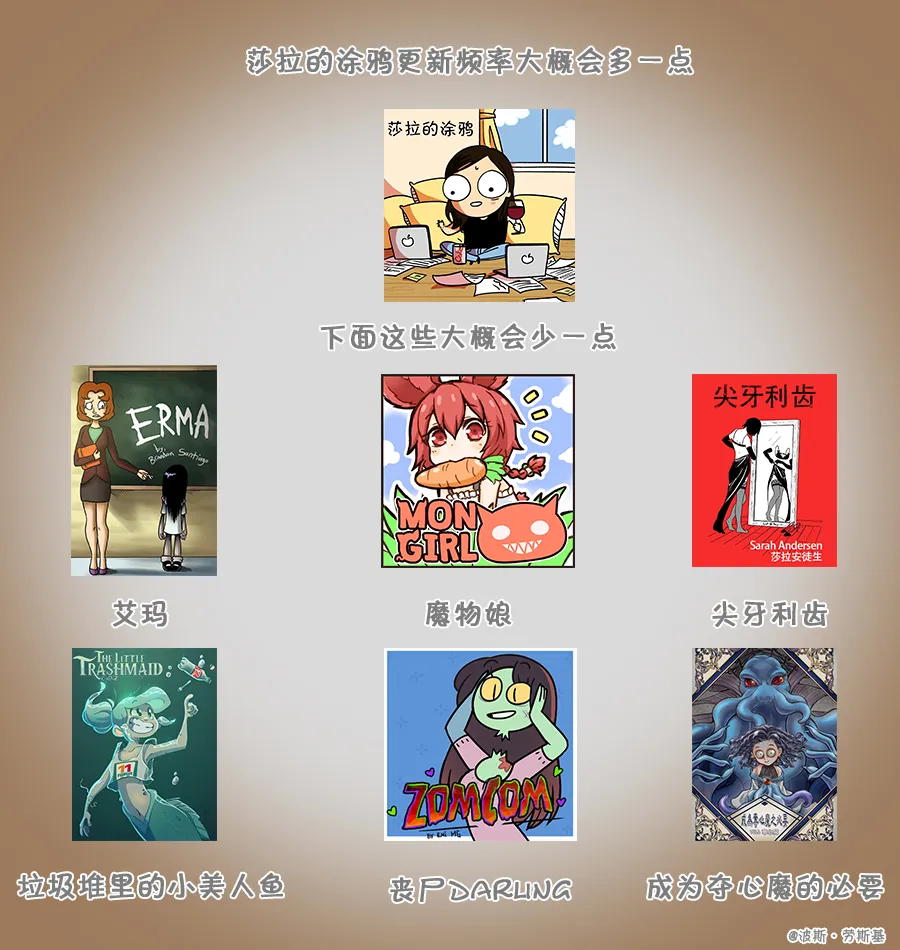签售篇 第6页