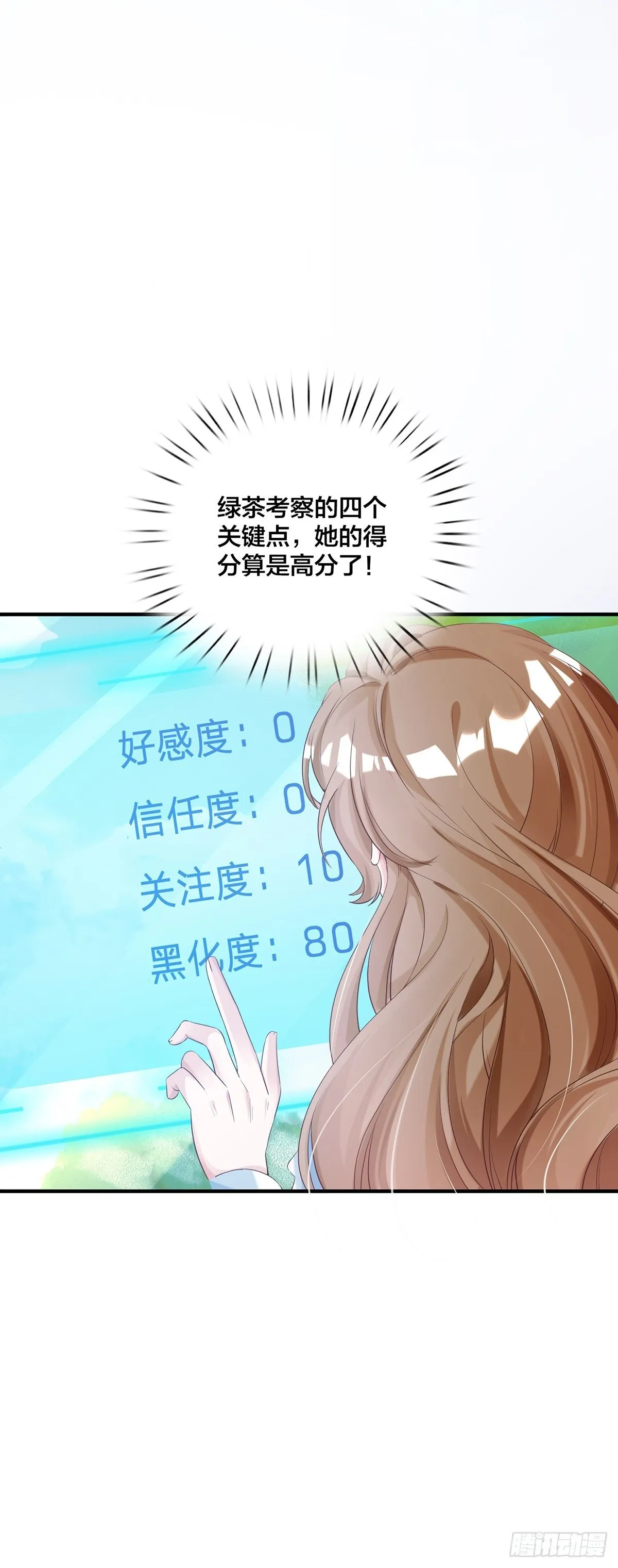 第2话 笨蛋 第5页