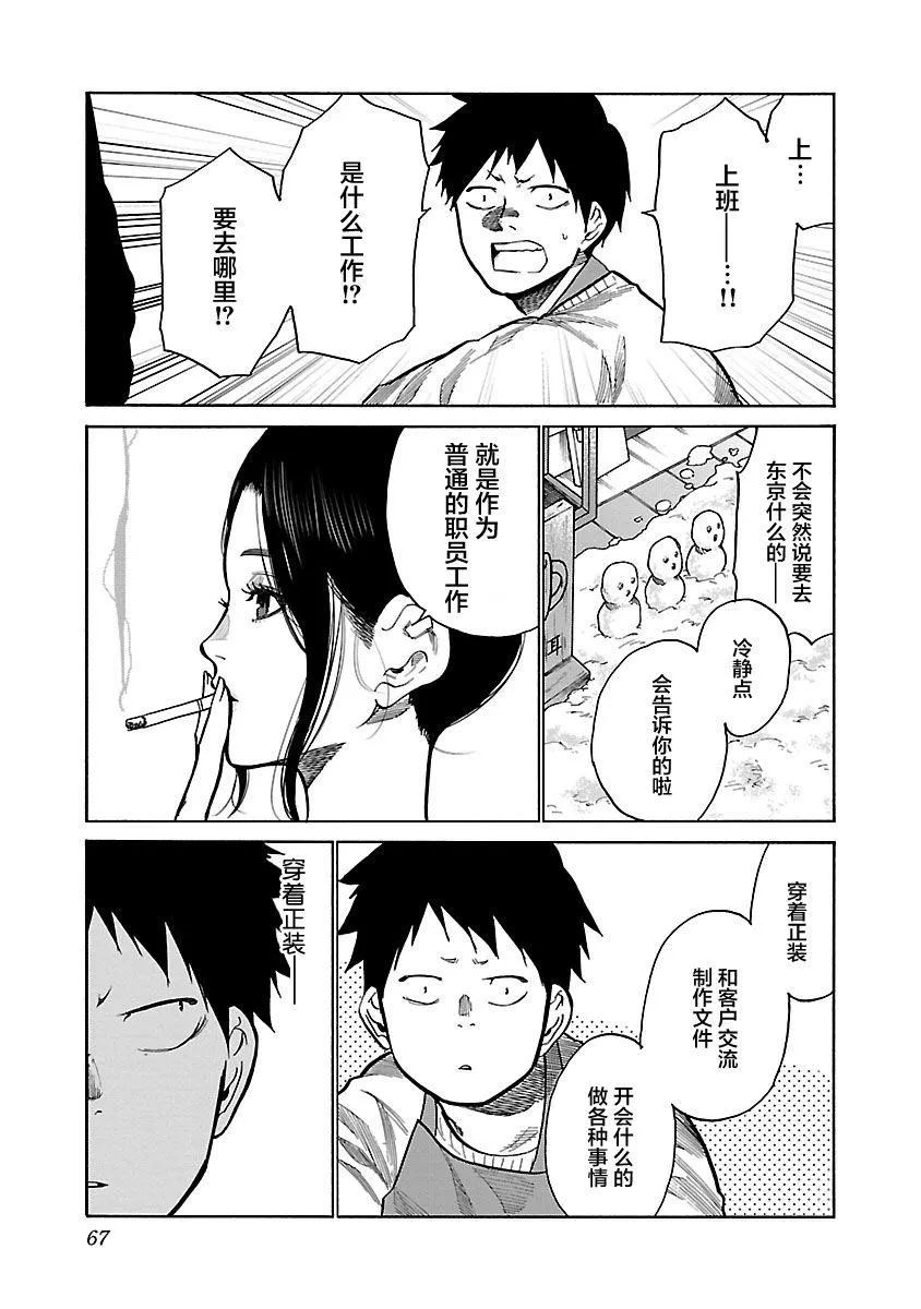 第67话 掩盖焦虑 第3页