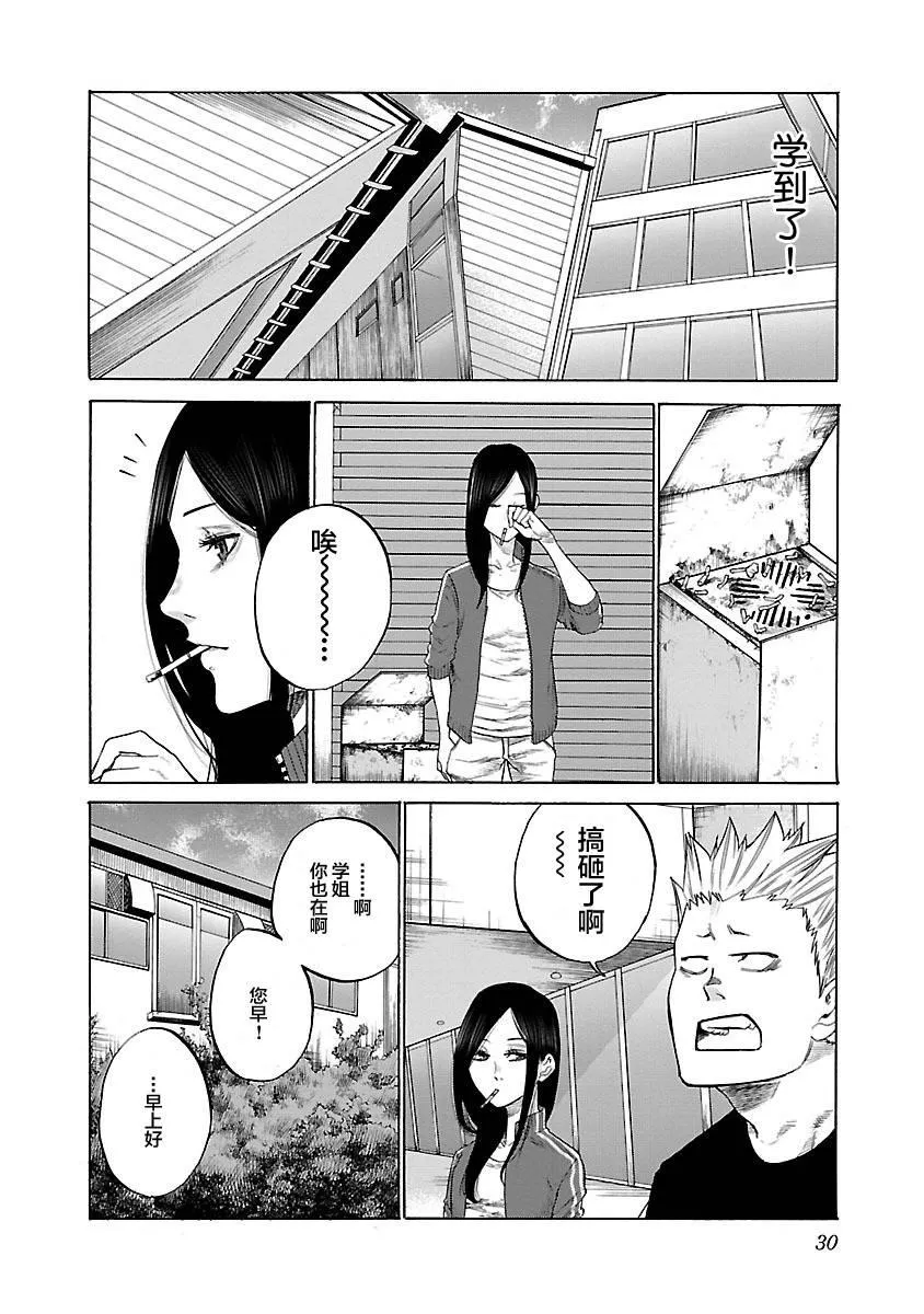 第3话 第2页