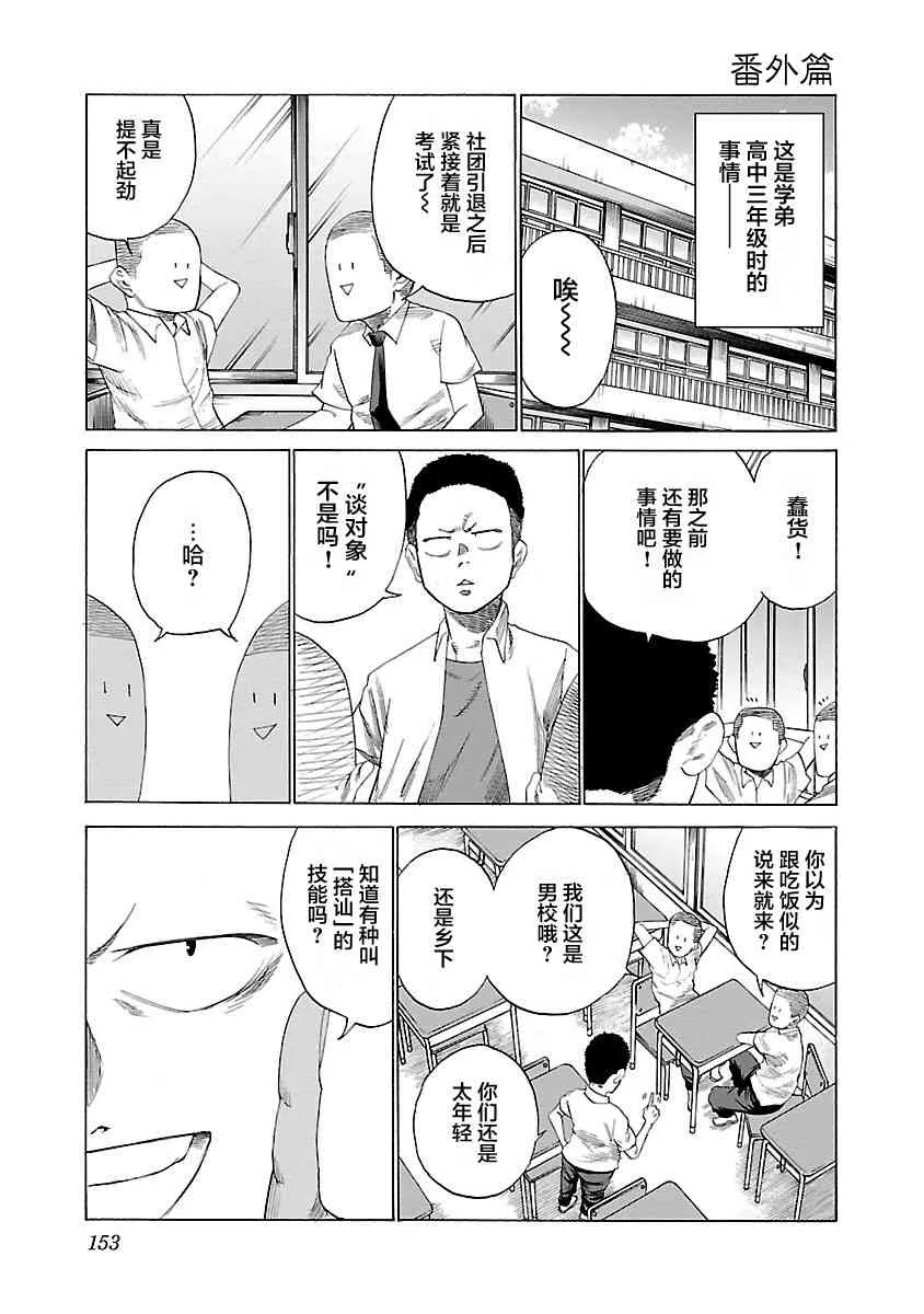 第15话 第1页