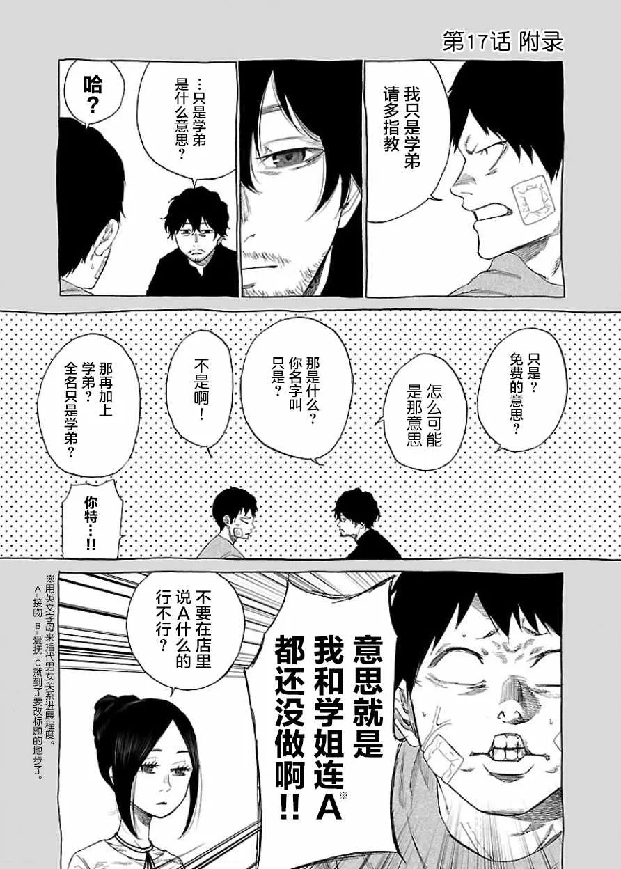 第17话 第10页
