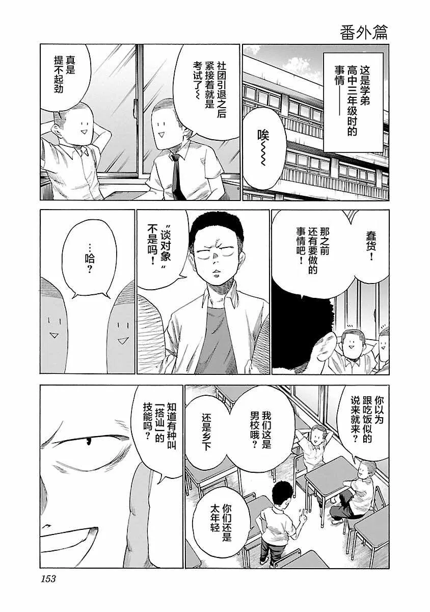番外01 第1页