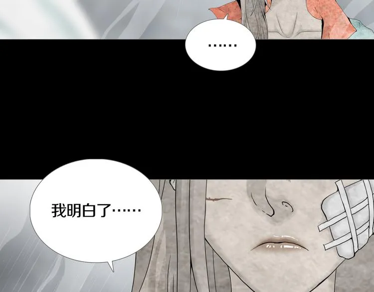 最终章 始·终 第68页