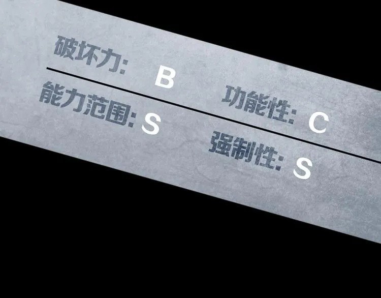 环形公寓人格资料合集 第27页