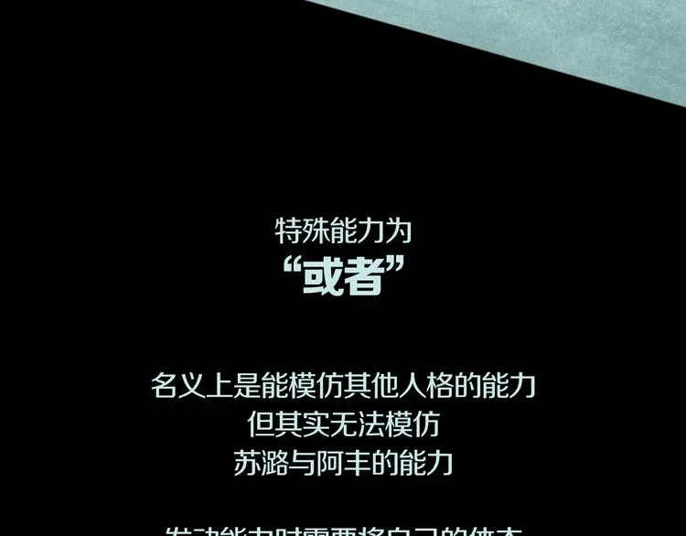 环形公寓人格资料合集 第32页
