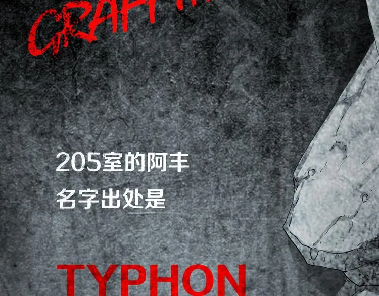 第17章 收藏品 第64页