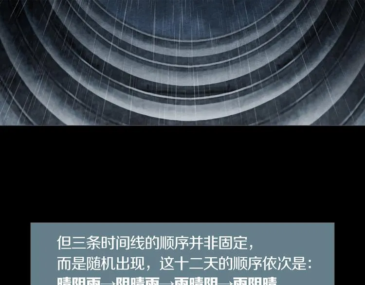 第12章 晴&阴&雨 第39页