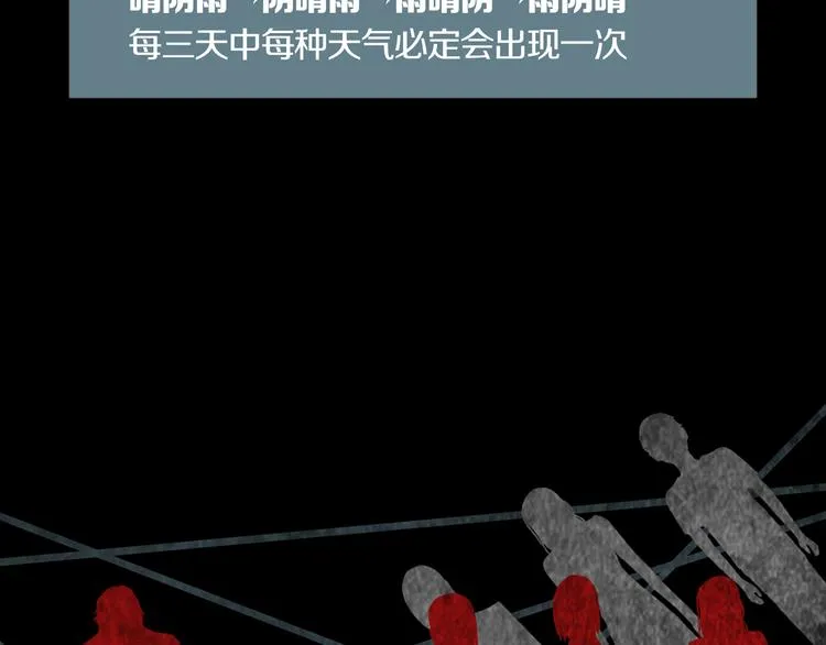 第12章 晴&阴&雨 第40页