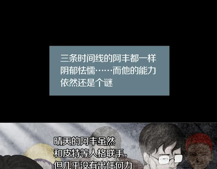 第12章 晴&阴&雨 第59页