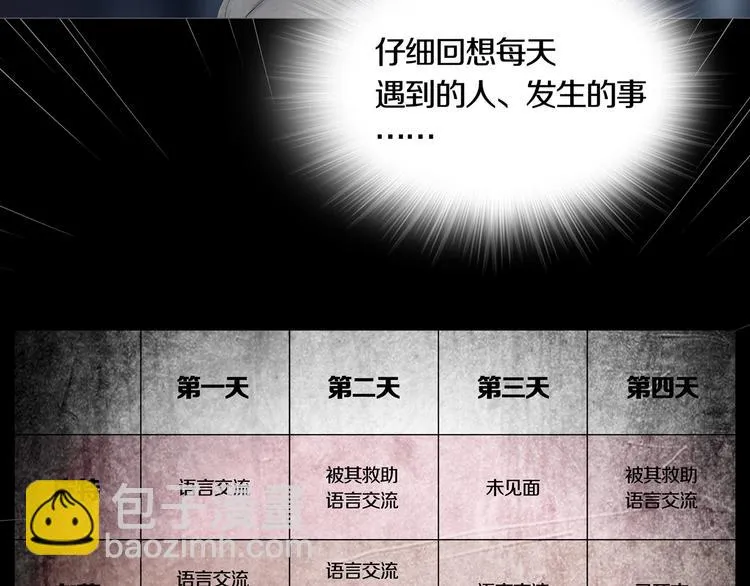 第8章 时间线 第35页