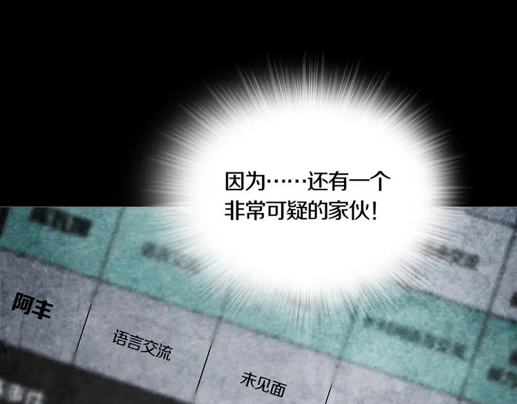 第8章 时间线 第64页