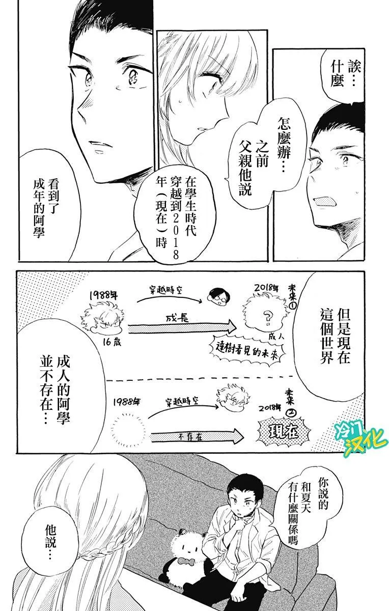 第24话 不良少年在沙滩 第8页