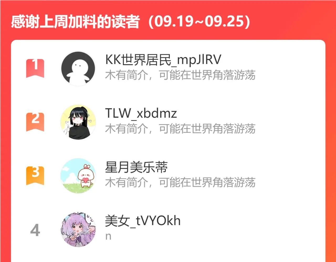 第102话 酸涩的草莓印记 第86页