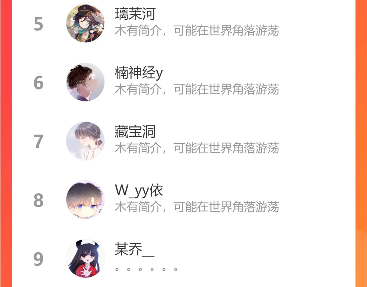 第102话 酸涩的草莓印记 第87页