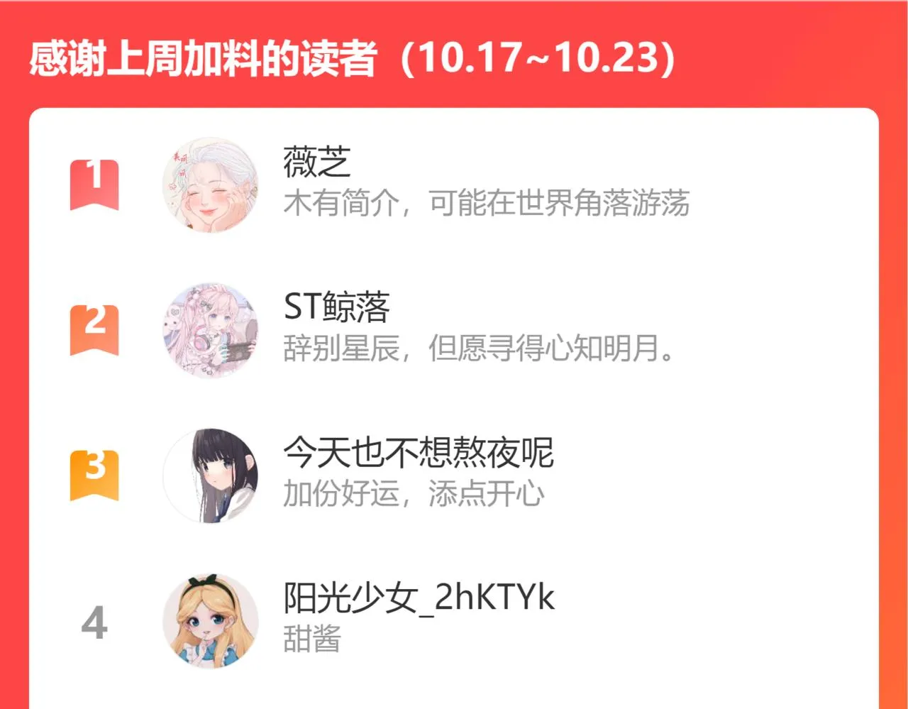 第106话 更宽广的地方 第88页