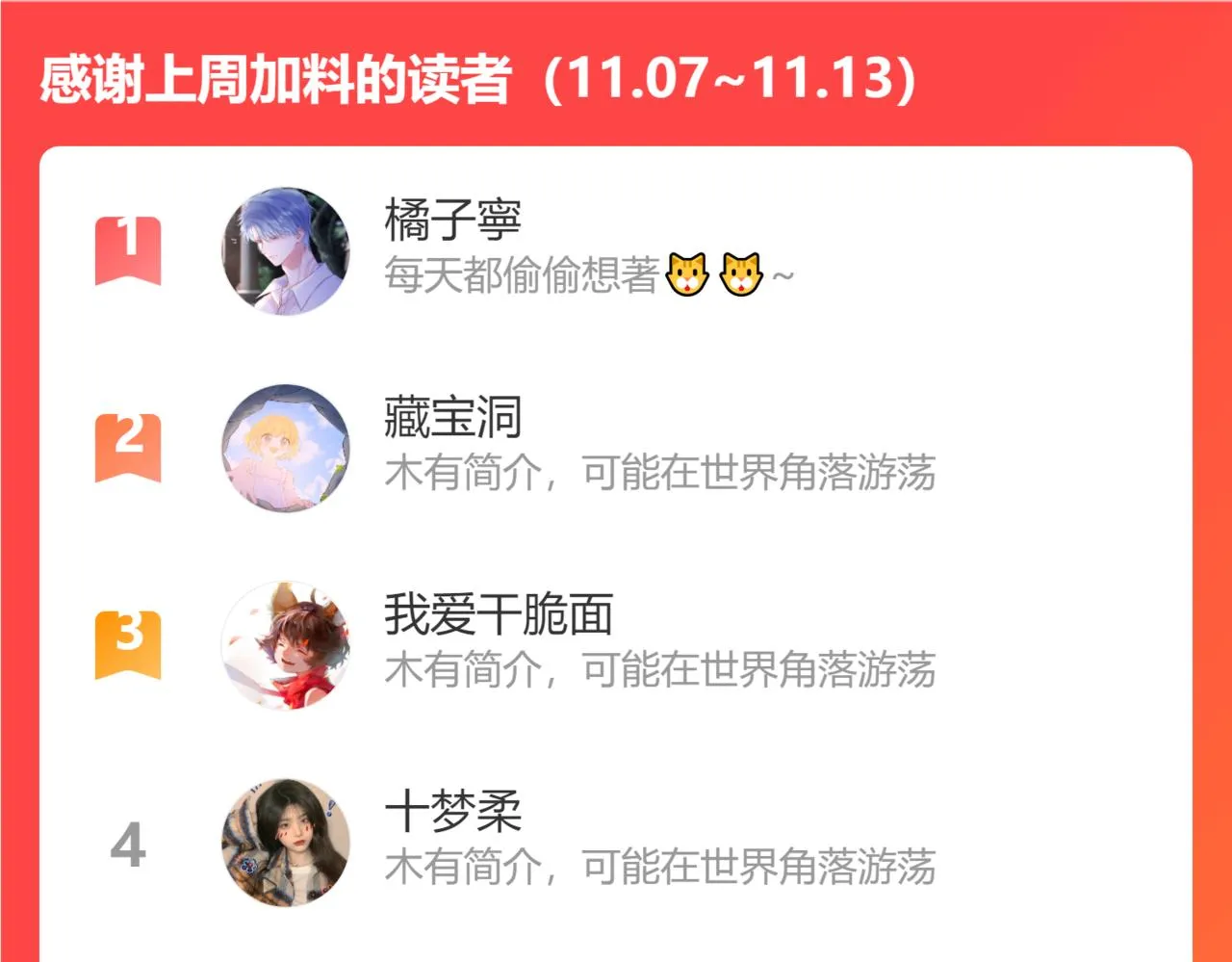 第108话 想说的话 第86页