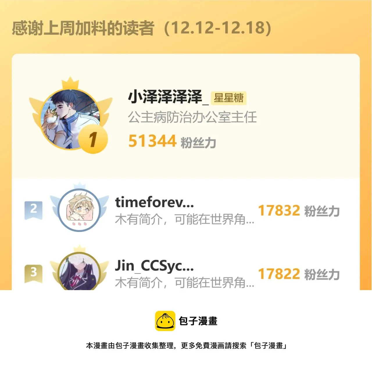 第113话 哄我 第100页